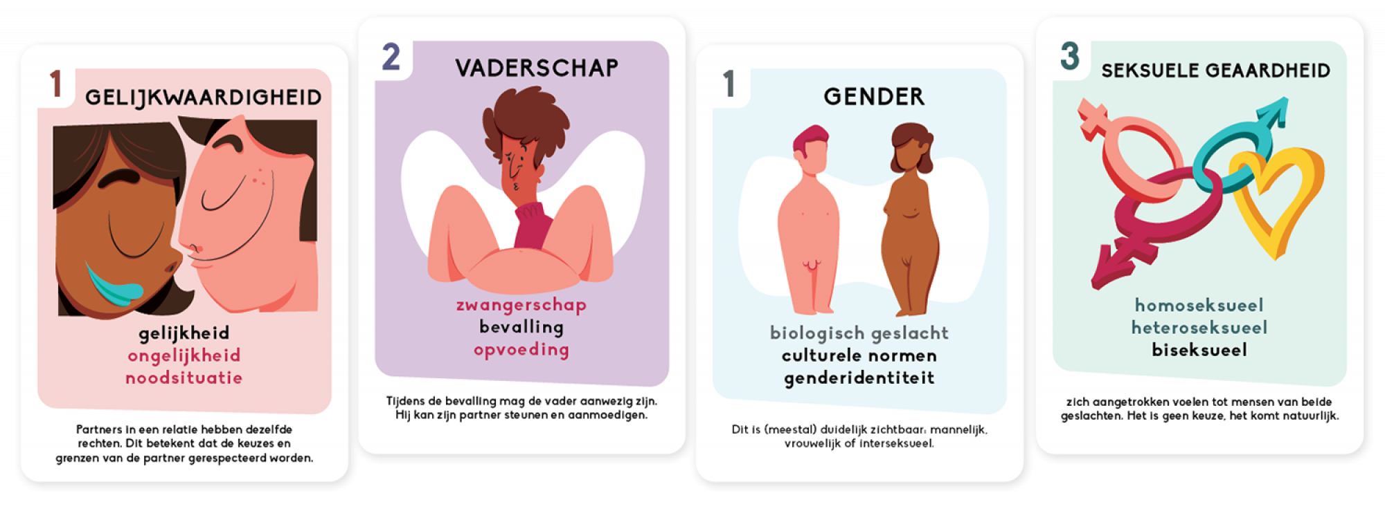 play4progress illustration deck gent education sexual health